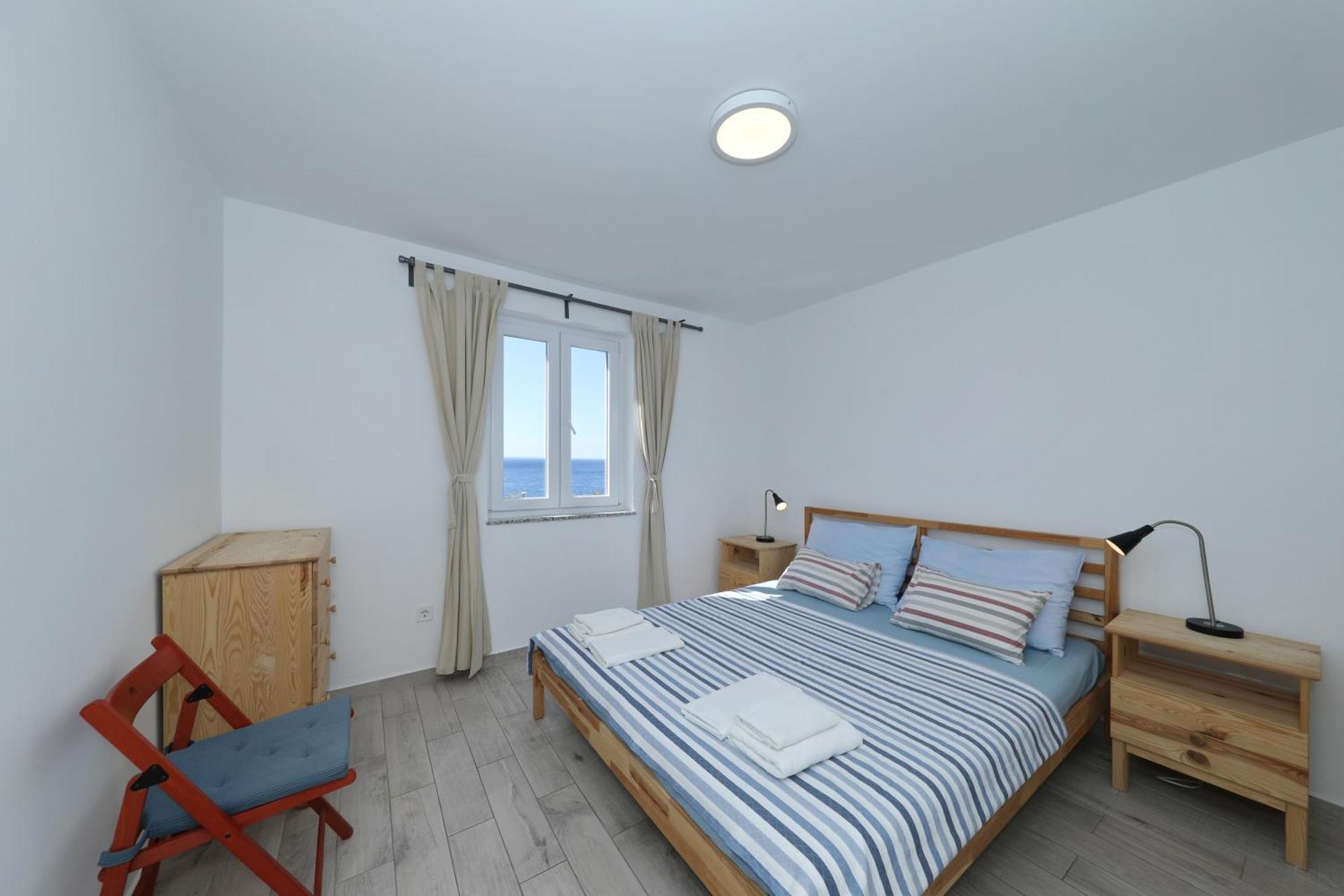 Horizonte Apartman Mandre Eksteriør billede